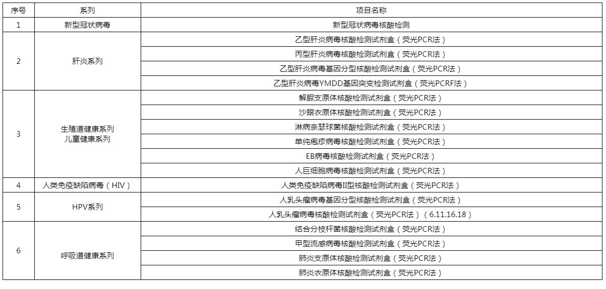 系列.jpg
